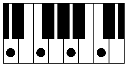 Mandolin mandolin chords dm7 : Mandolin : mandolin chords dm7 Mandolin Chords Dm7 also Mandolin ...