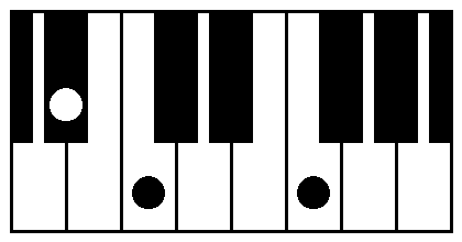 A��add9�EB��add9