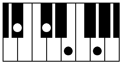 A��dim�EB��dim