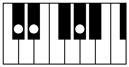 C��add9�ED��add9