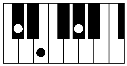 C��m�ED��m