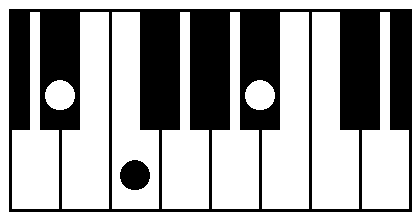 D��add9�EE��add9