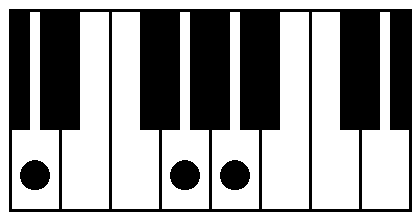 Piano Dsus4 Off 70 Shipping Free