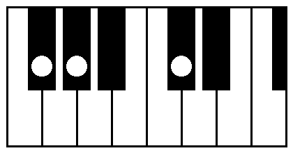 F��add9�EG��add9