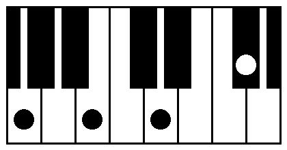 What is the piano chord pattern of johnny mathis' song &quot;misty