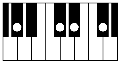 G��7sus4�EA��7sus4